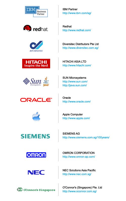 Partners logo